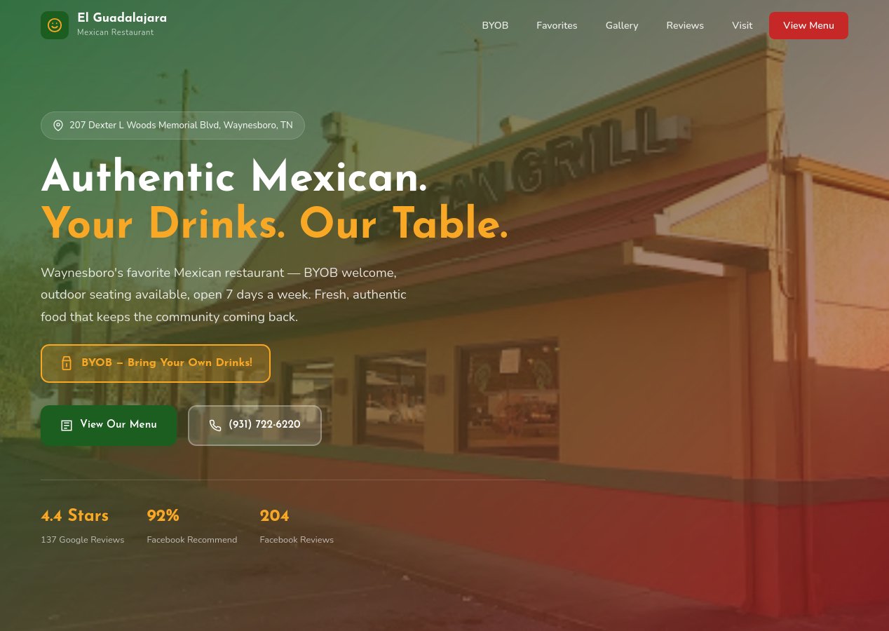 El Guadalajara website screenshot